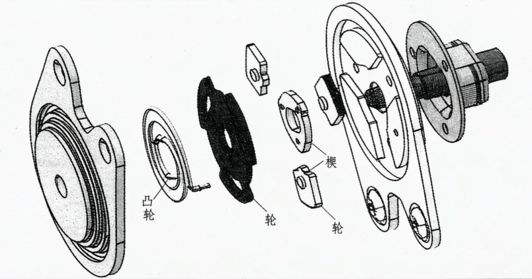 小零件·大安全：一文熟悉汽车座椅调角器